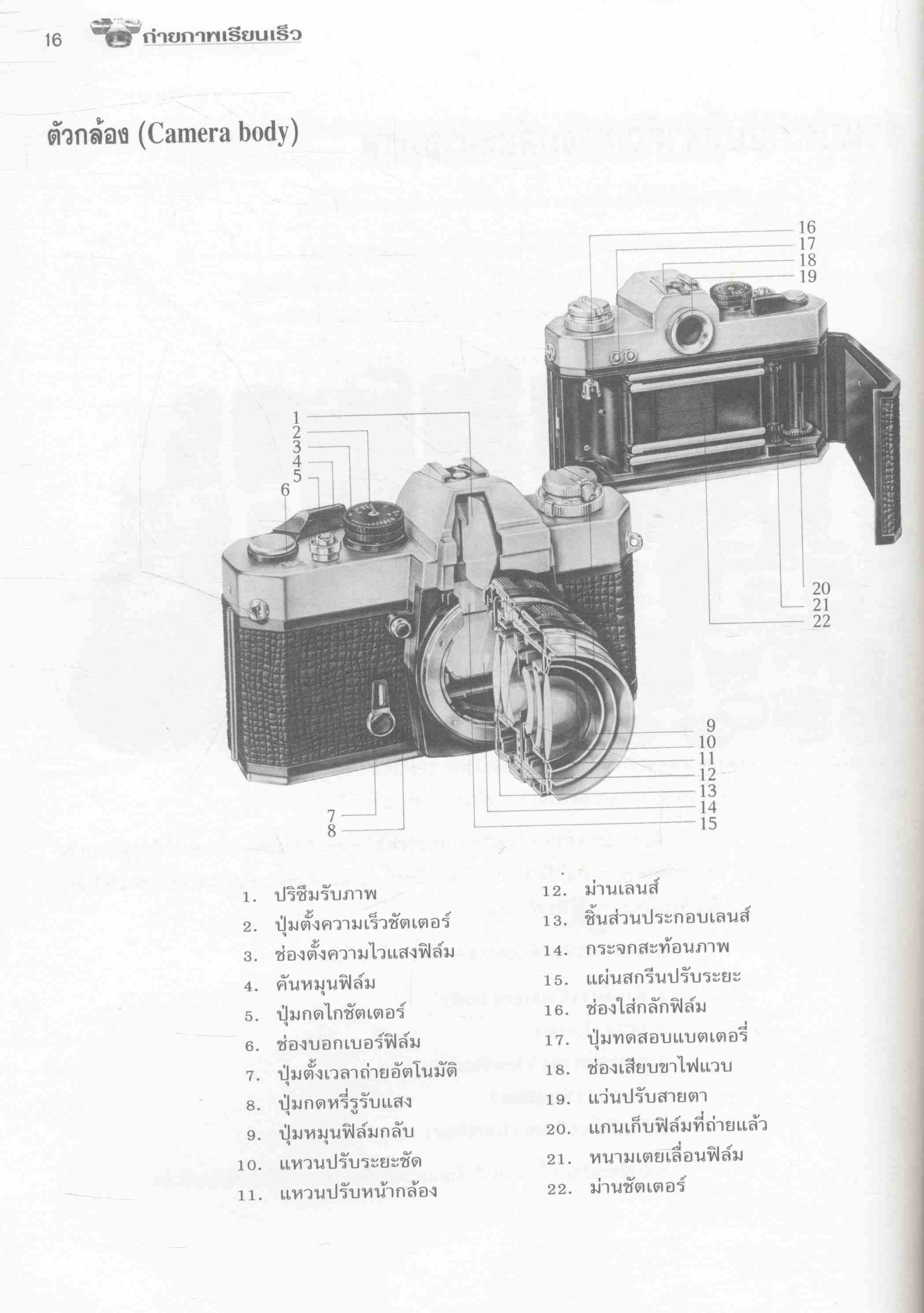 ถ่ายภาพเรียนเร็ว