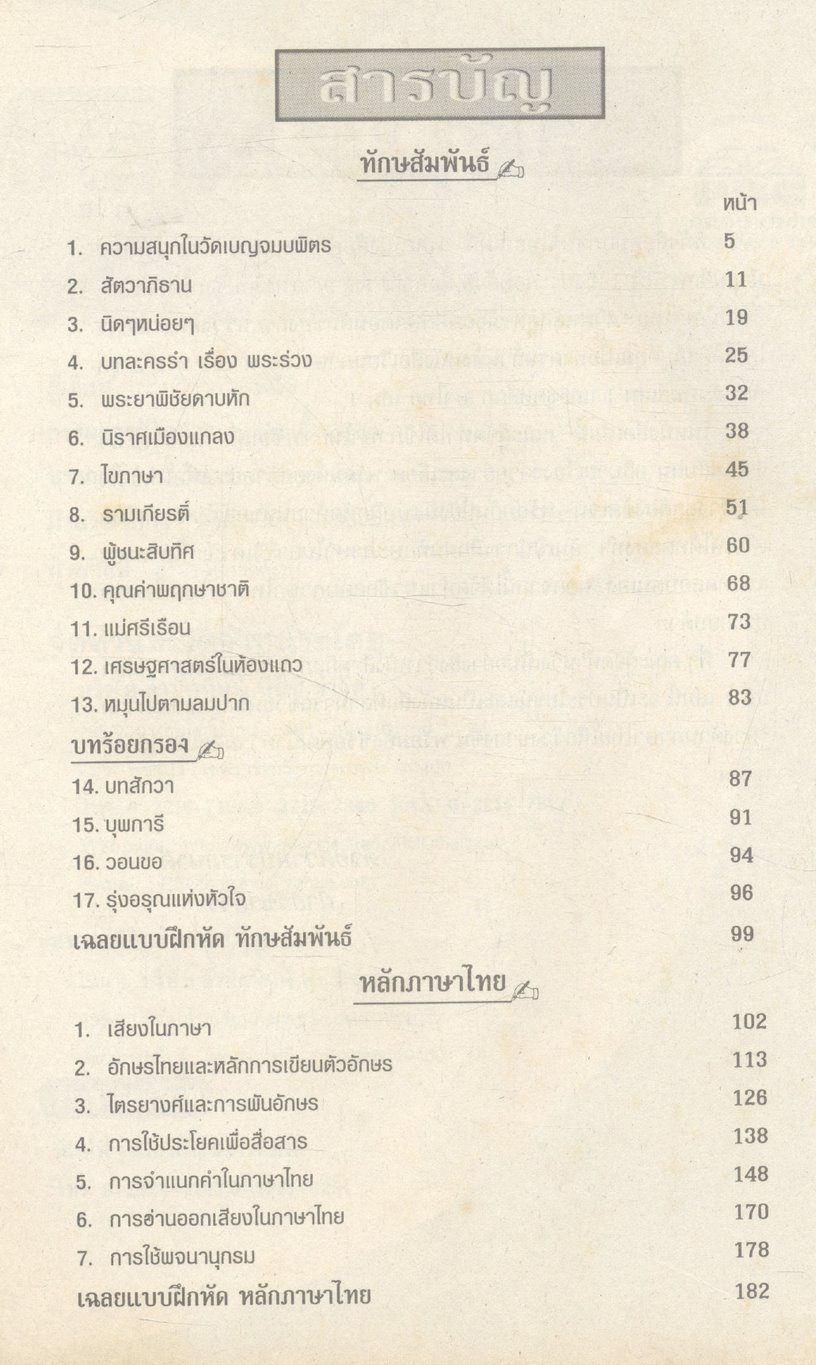 คู่มือ วิชาภาษาไทย ม.1 (ท 101 - ท 102)