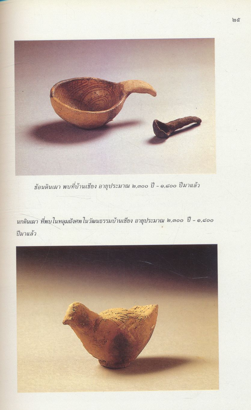 บ้านเชียง มรดกโลกทางวัฒนธรรม