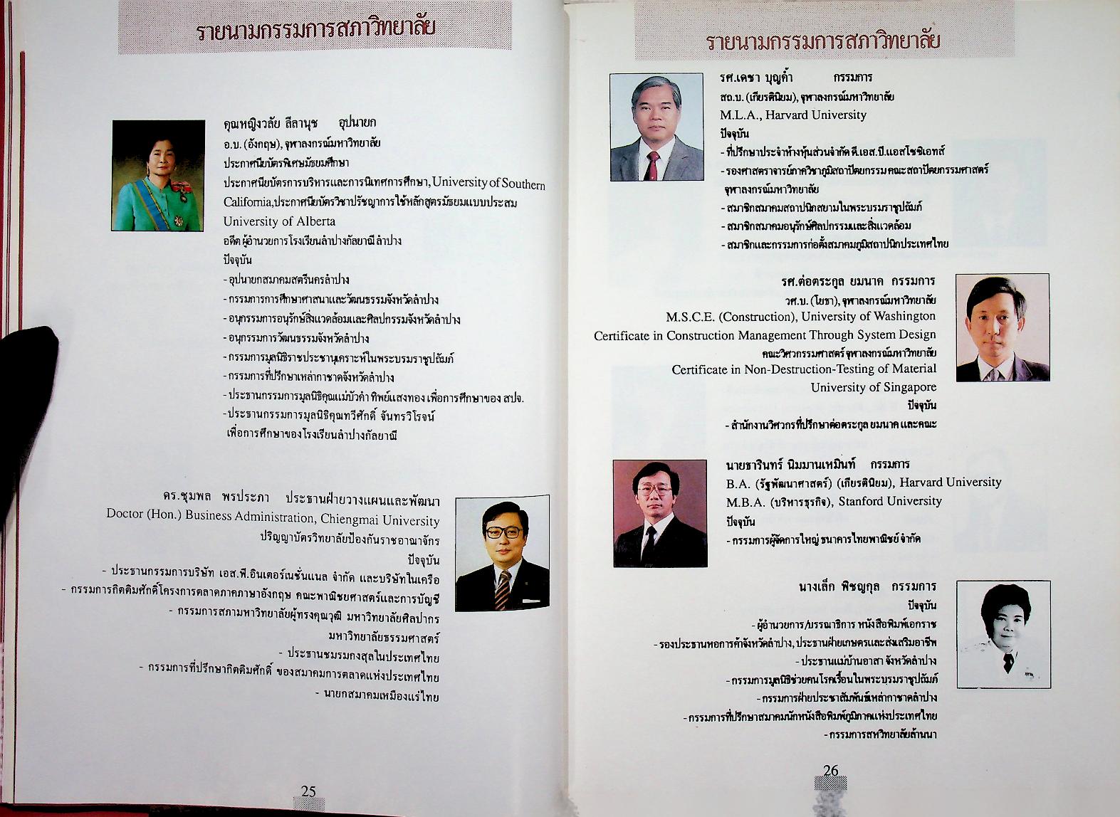 ที่รฤก วิทยาลัยโยนก 2533