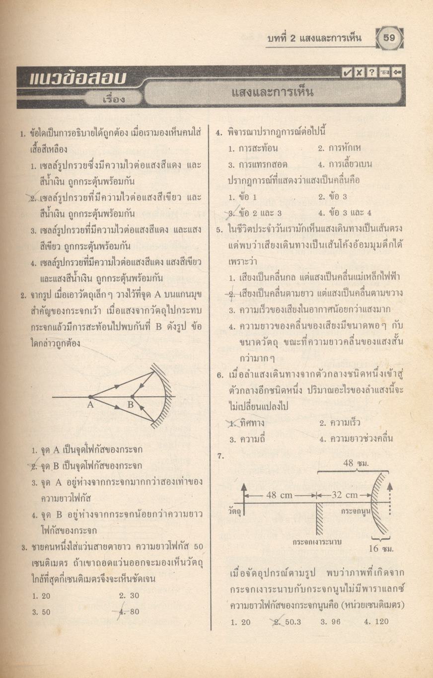 คู่มือเตรียมสอบ ฟิสิกส์ ม.4-5-6 กลุ่มสาระการเรียนรู้วิทยาศาสตร์ พื้นฐาน & เพิ่มเติม