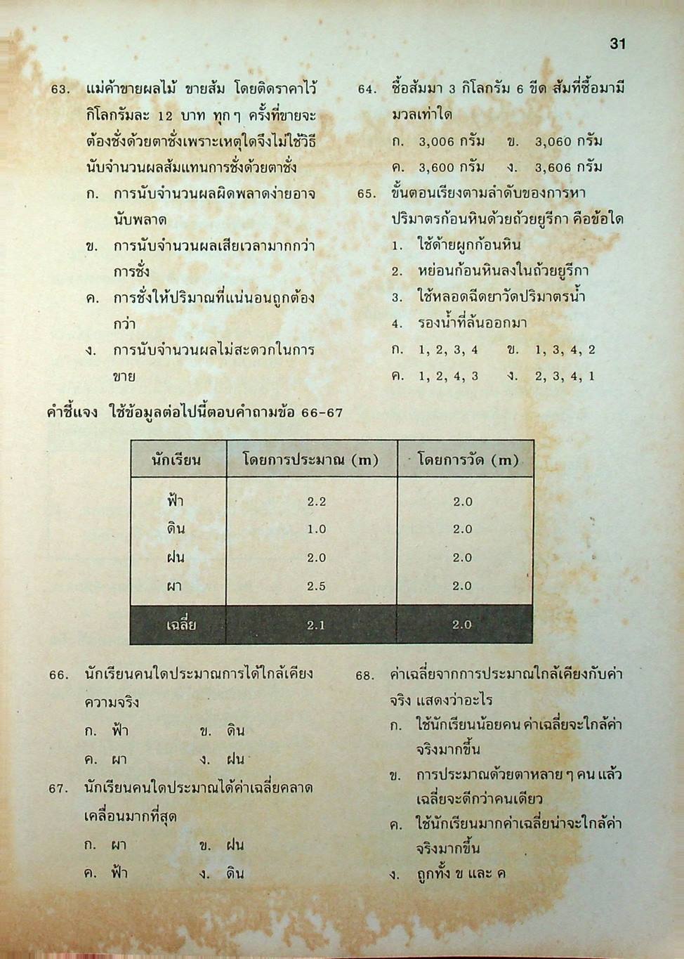 แบบทดสอบรายจุดประสงค์ วิทยาศาสตร์ ม.1 ว 101 เทอมต้น