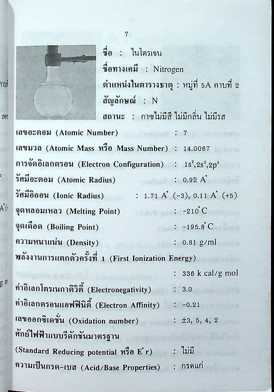 พจนานุกรม ธาตุเคมี