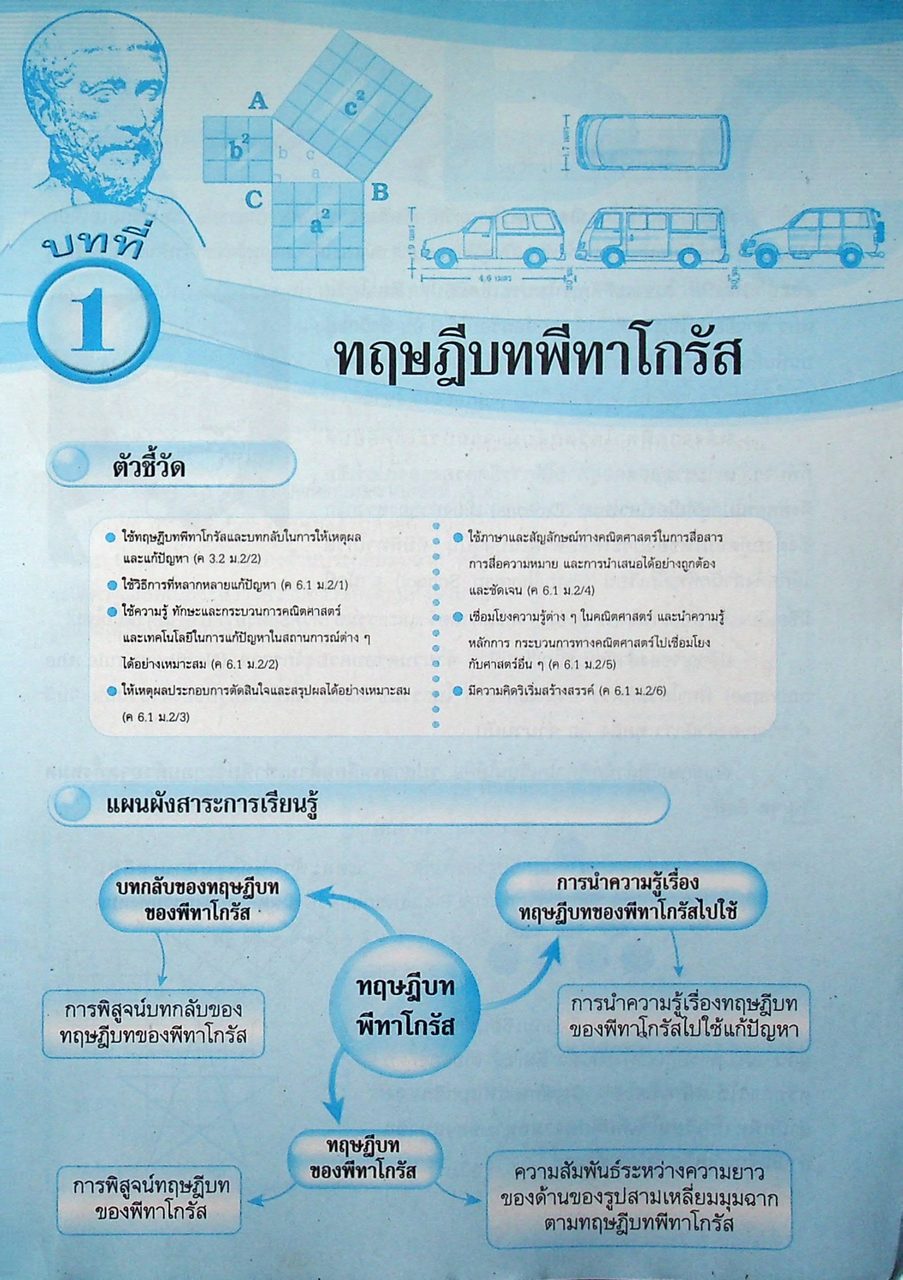 ชุดกิจกรรมพัฒนาการคิด คณิตศาสตร์ ม.2 เล่ม 2