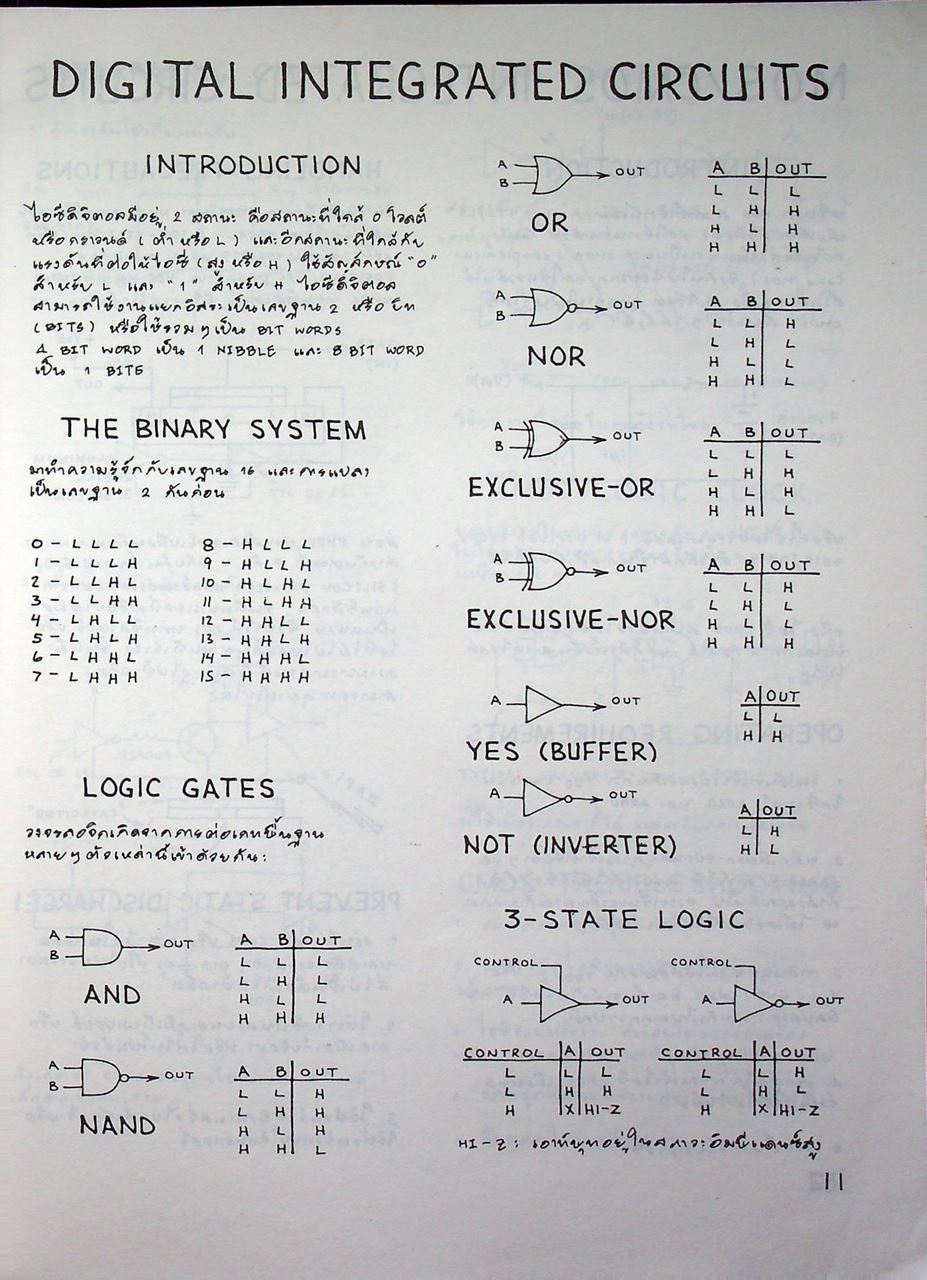 บันทึก 380 วงจรไอซี สำหรับนักอิเลคทรอนิคส์ทุกระดับ