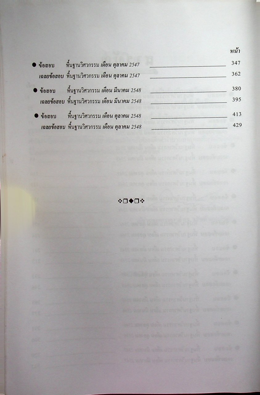 ตะลุยโจทย์ พื้นฐานวิศวกรรม