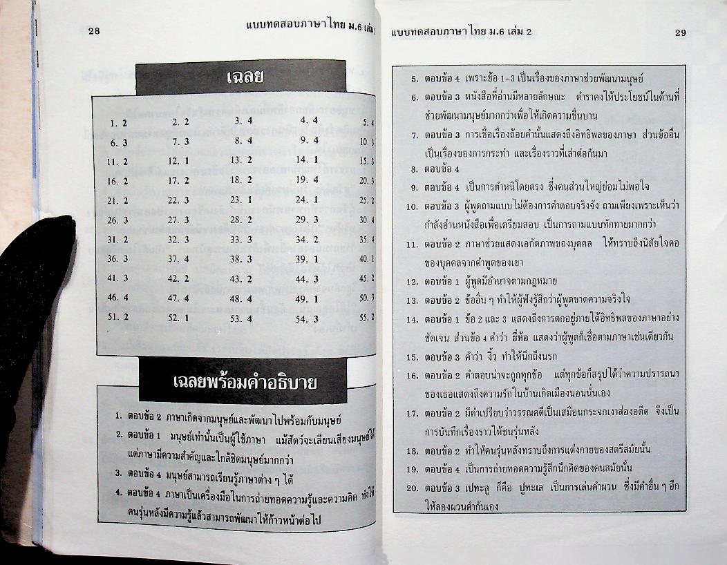 แบบทดสอบ ภาษาไทย ม.6 เล่ม 2 ท 606