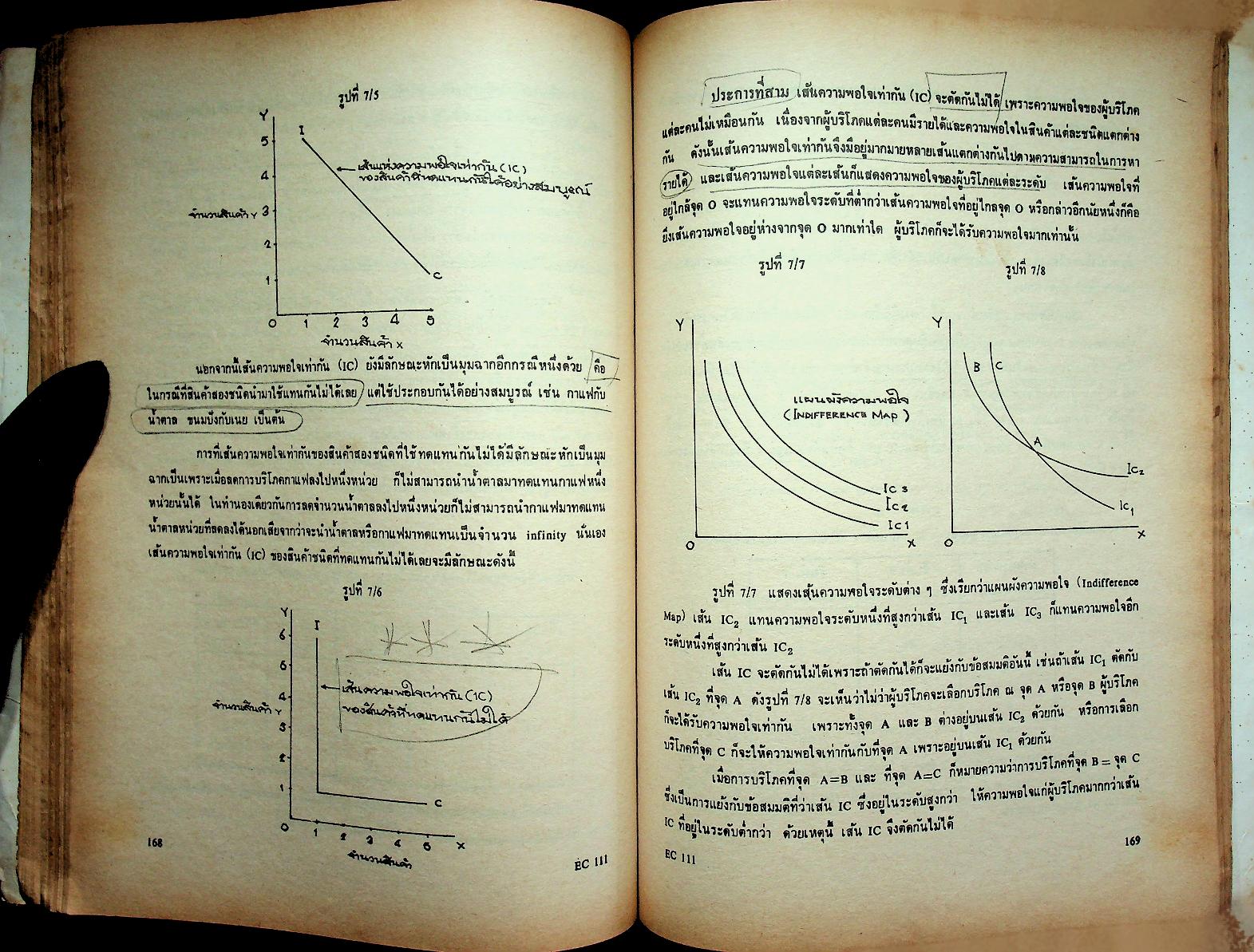 เศรษฐศาสตร์จุลภาค 1