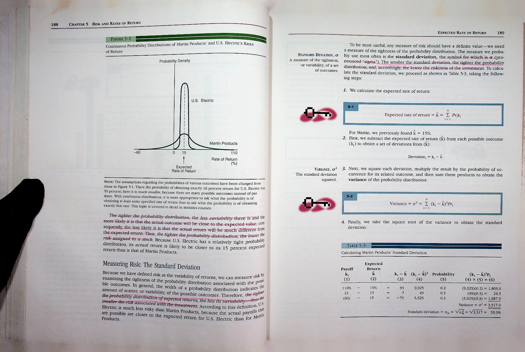 ESSENTIALS OF MANAGERIAL FINANCE