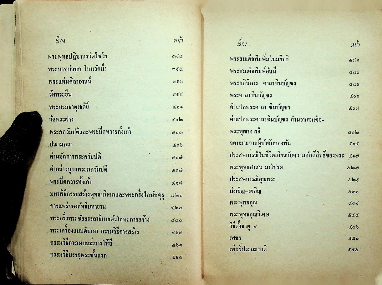 สารานุกรม รวมของดีเมืองไทย