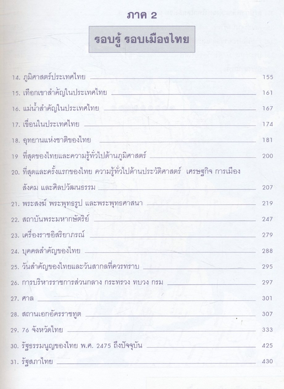 ความรู้รอบตัว ฉบับสมบูรณ์