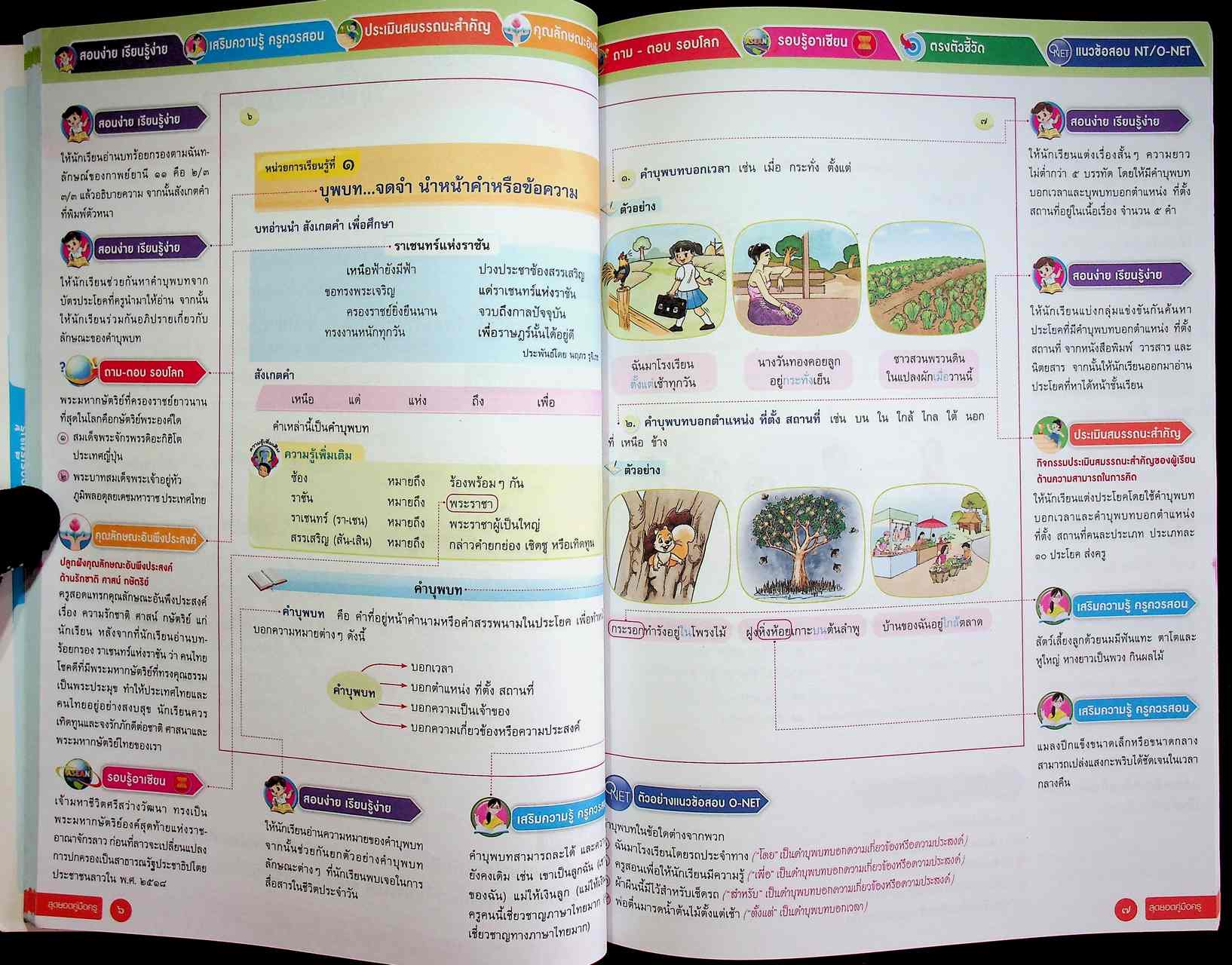สุดยอดคู่มือครู หนังสือเรียน รายวิชาพื้นฐาน ภาษาไทย : หลักภาษาและการใช้ภาษาไทย ป.๕
