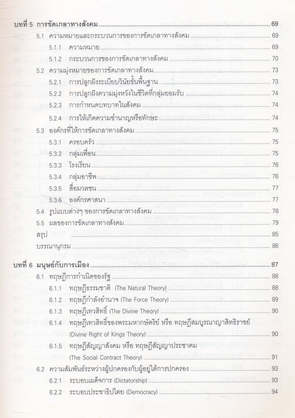 มนุษย์กับสังคม Man and Society