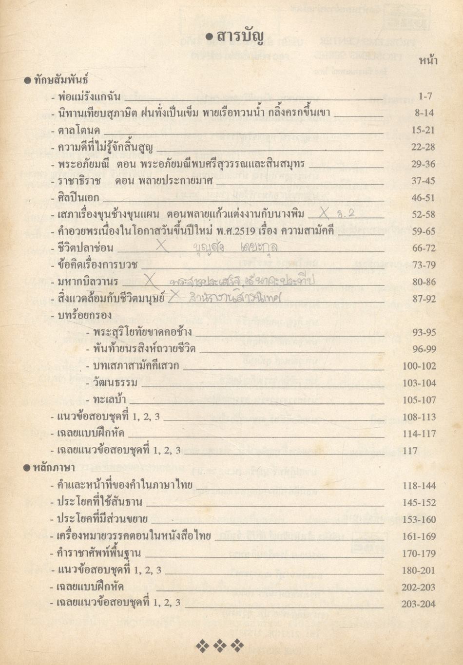 คู่มือ วิชาภาษาไทย ม.2