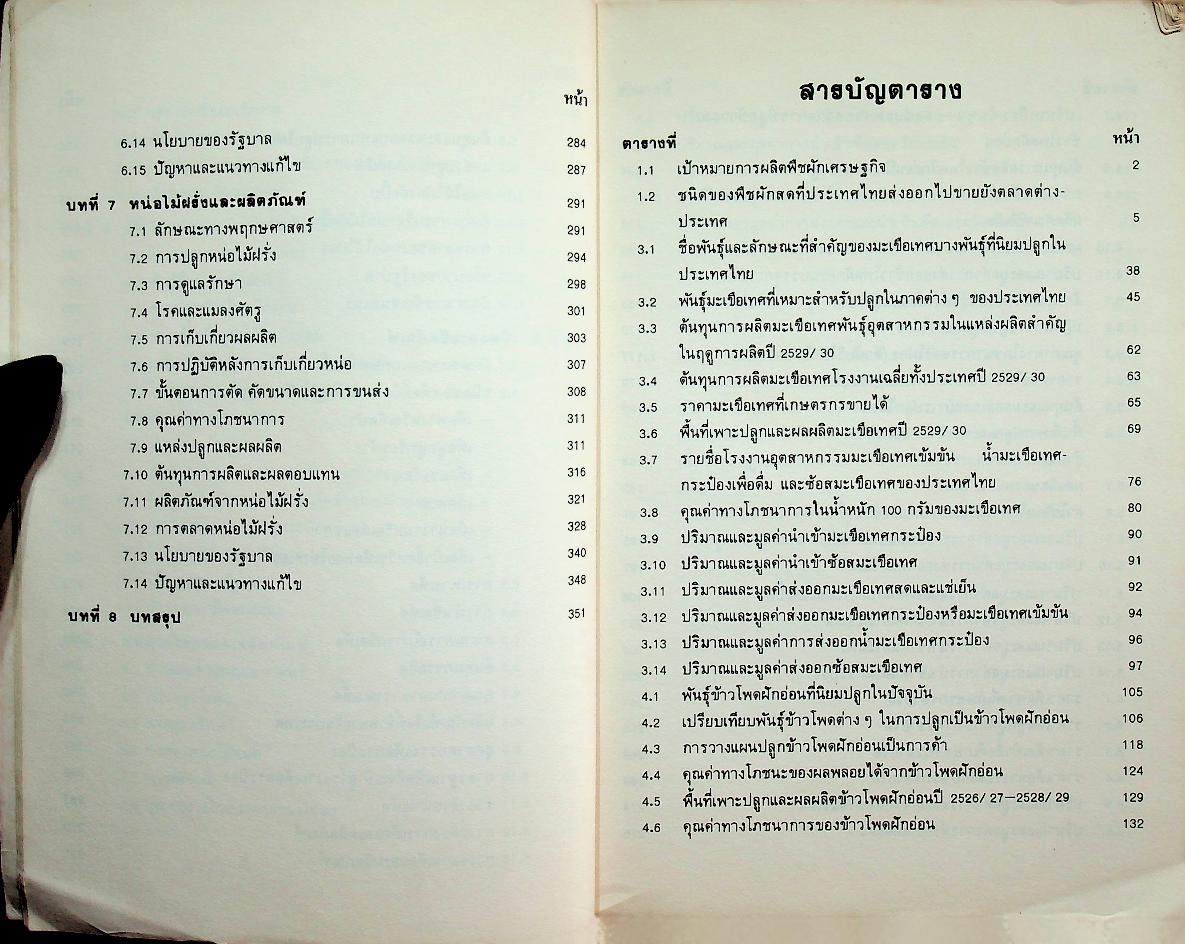 ผักและผลิตภัณฑ์ ปีที่ 9 ฉบับที่ 1/2531