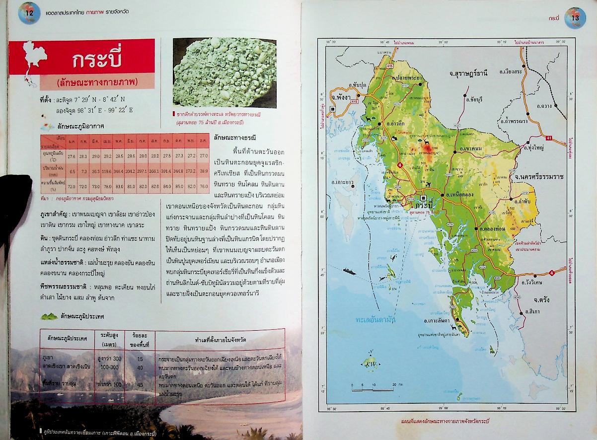 แอตลาสประเทศไทย กายภาพ รายจังหวัด