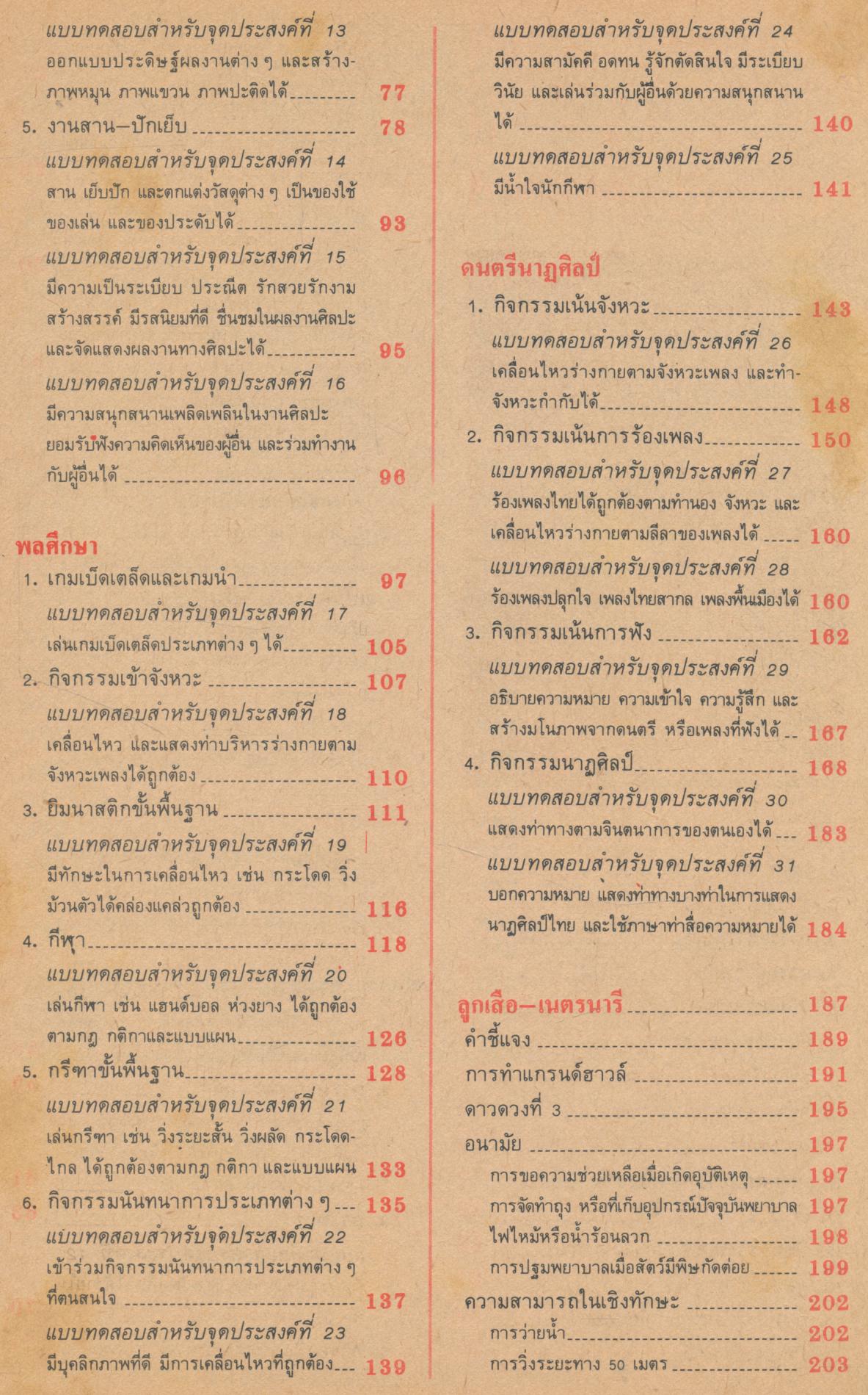 คู่มือครู-เฉลย หนังสือเรียนสมบูรณ์แบบ สลน. ชั้นประถมศึกษาปีที่ 4