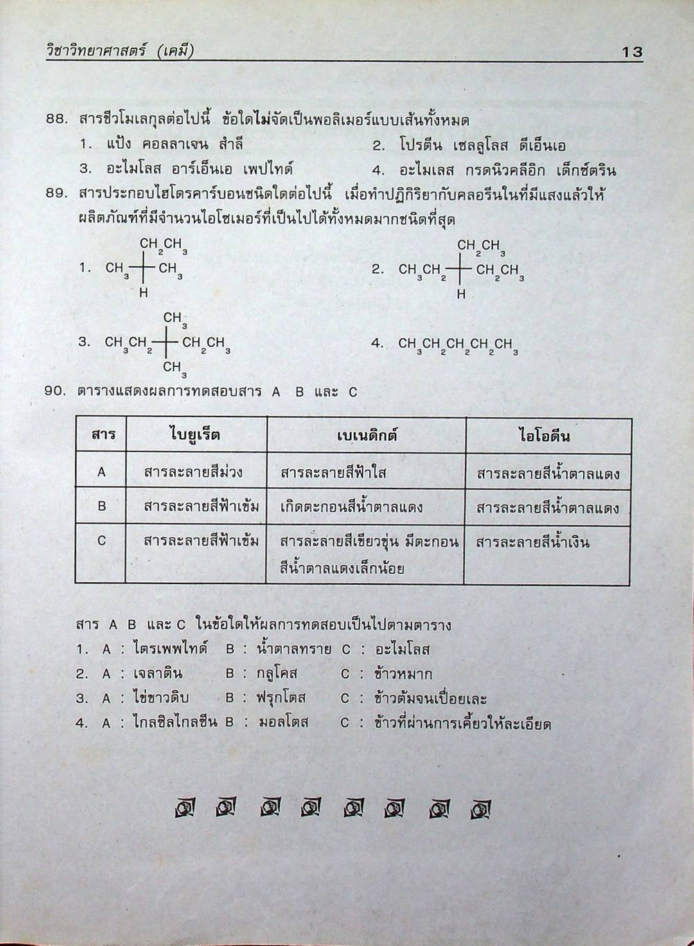 เตรียมสอบ Admissions เคมี O-NET A-NET ฉบับรวม 10 พ.ศ. สอบ 15 ครั้ง