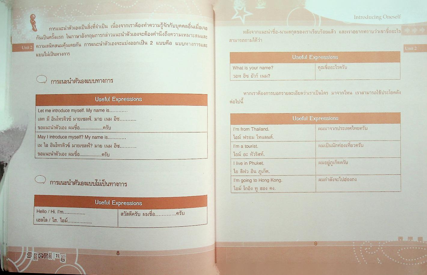 พูดอังกฤษได้ ไวยากรณ์อังกฤษคล่อง