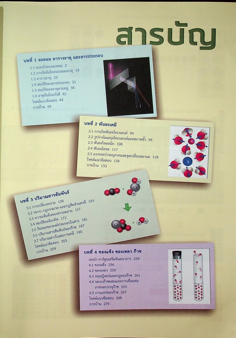 หัวใจเคมี CORE-BASIC SERIES 1 CHEMISTRY