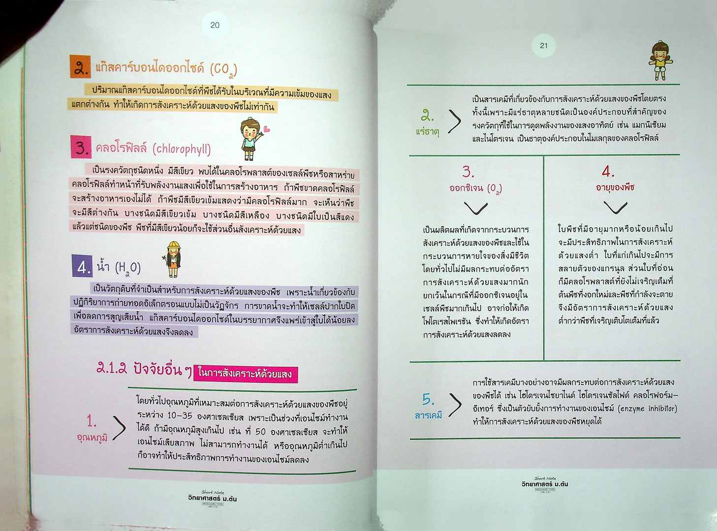 Short Note วิทยาศาสตร์ ม.ต้น พิซิตข้อสอบเต็ม 100% ภายน 3 วัน