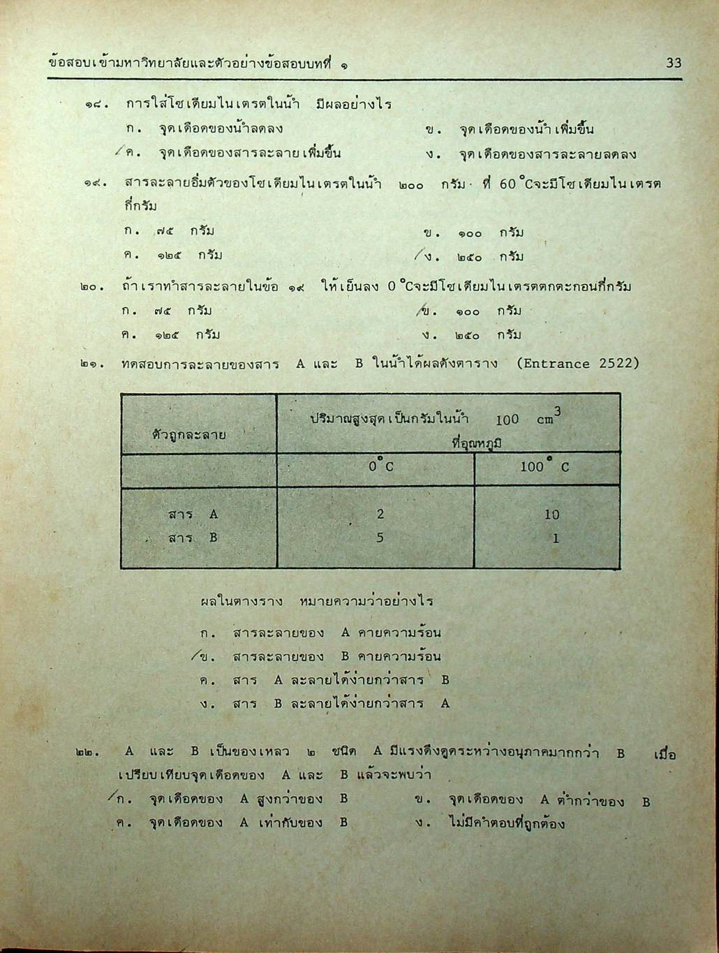 MODERN CHEMISTRY FOR ENTRANCE เล่ม 1-4