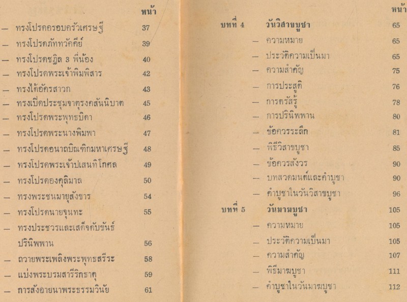 วันสําคัญทางพระพุทธศาสนา หนังสืออ้างอิงสำหรับครู และหนังสืออ่านประกอบสำหรับนักเรียน โดย พิทูร มลิวัลย์ 2522