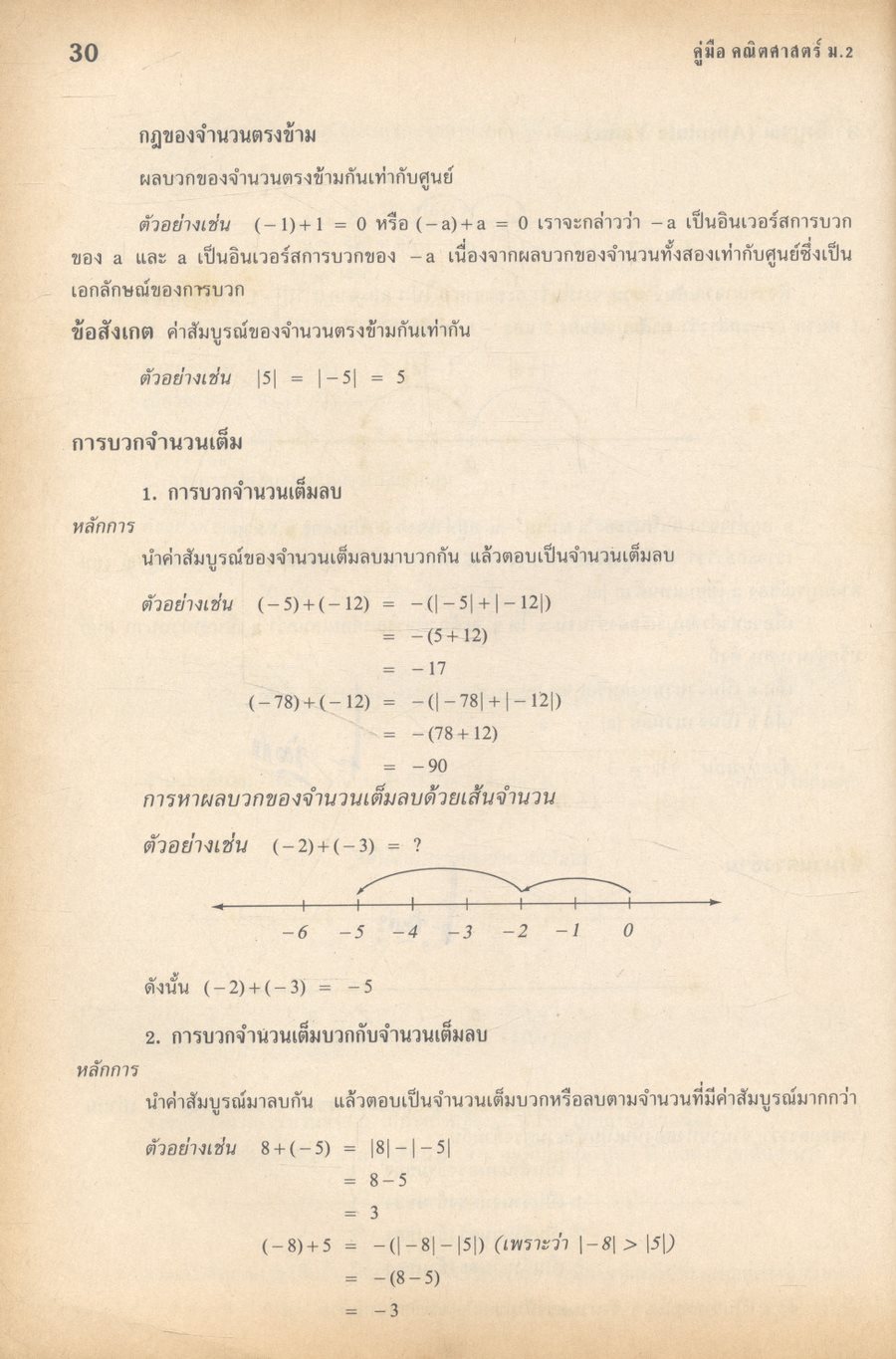 คู่มือ คณิตศาสตร์ ม.2 ค 203 และ ค 204