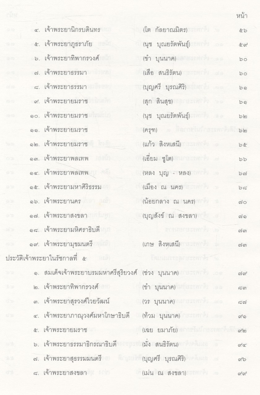 เรื่องตั้งเจ้าพระยาในกรุงรัตนโกสินทร์