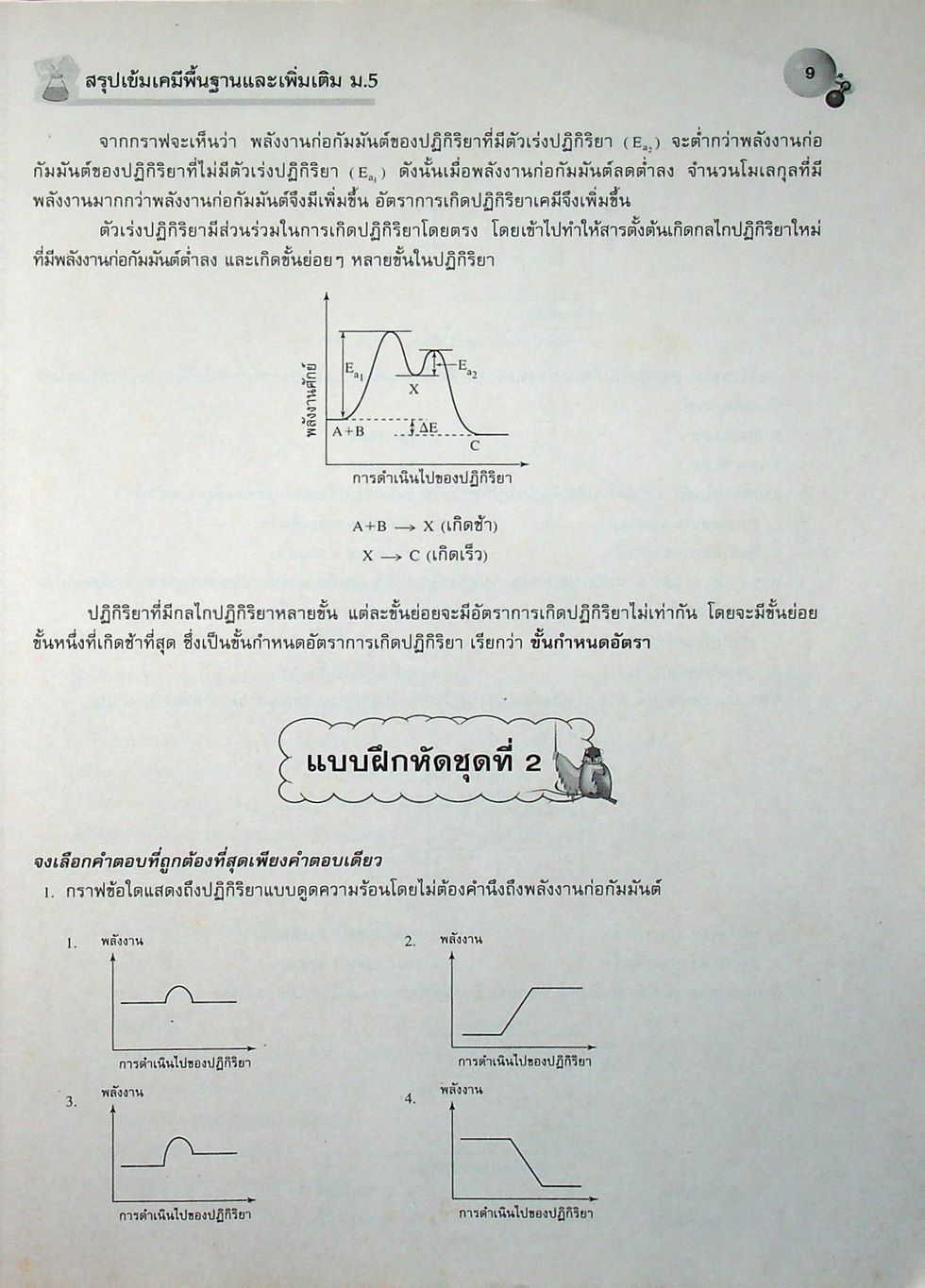 สรุปเข้ม เคมีพื้นฐานและเพิ่มเติม ม.5