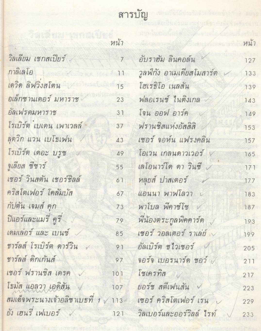 ชีวประวัติบุคคลสำคัญของโลก ฉบับสมบูรณ์