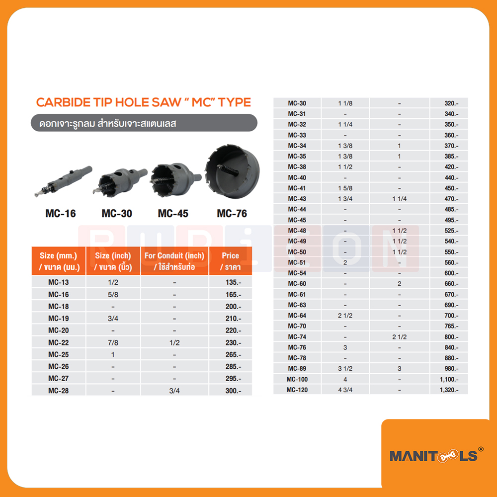 "MANITOOLS" ดอกเจาะรูกลม สำหรับเจาะสแตนเลส (CARBIDE TIP HOLE SAW “ MC” TYPE)