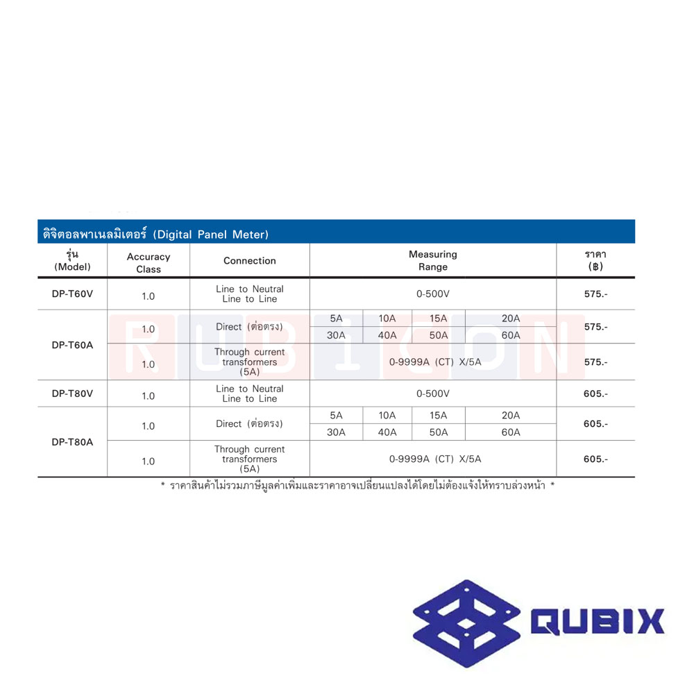 QUBIX DP-T60A พาเนลมิเตอร์แบบดิจิตอล ดิจิตอลแอมมิเตอร์ ต่อตรง (DIGITAL PANEL METER DP SERIES 60x60MM. (DIGITAL AMPMETER DIRECT)