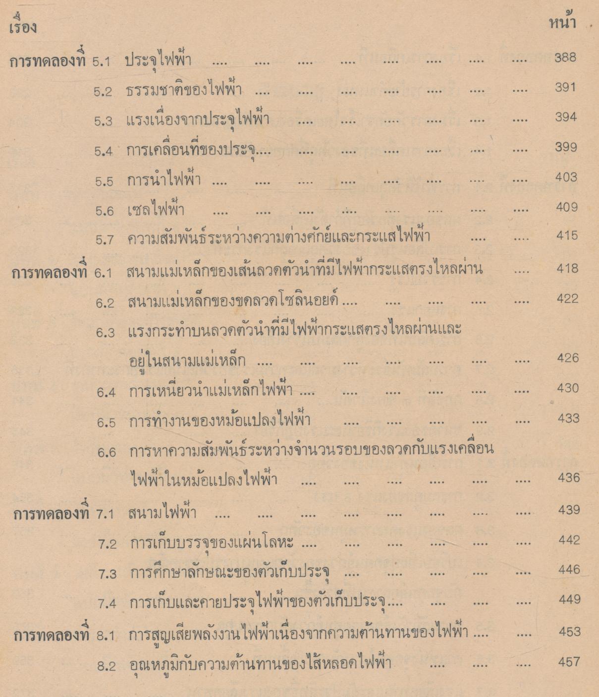 แบบฝึกหัดเชิงพฤติกรรม วิชาวิทยาศาสตร์ช่างอุตสาหกรรม 1-2 ตามหลักสูตรประกาศนียบัตรวิชาชีพ พุทธศักราช 2524 ของกระทรวงศึกษาธิการ