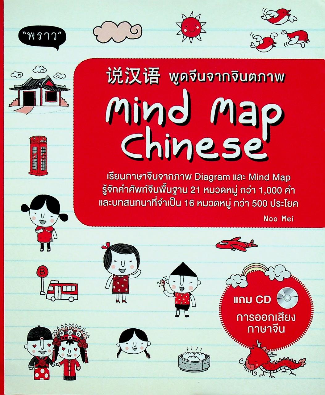 พูดจีนจากจินตภาพ Mind Map Chinese