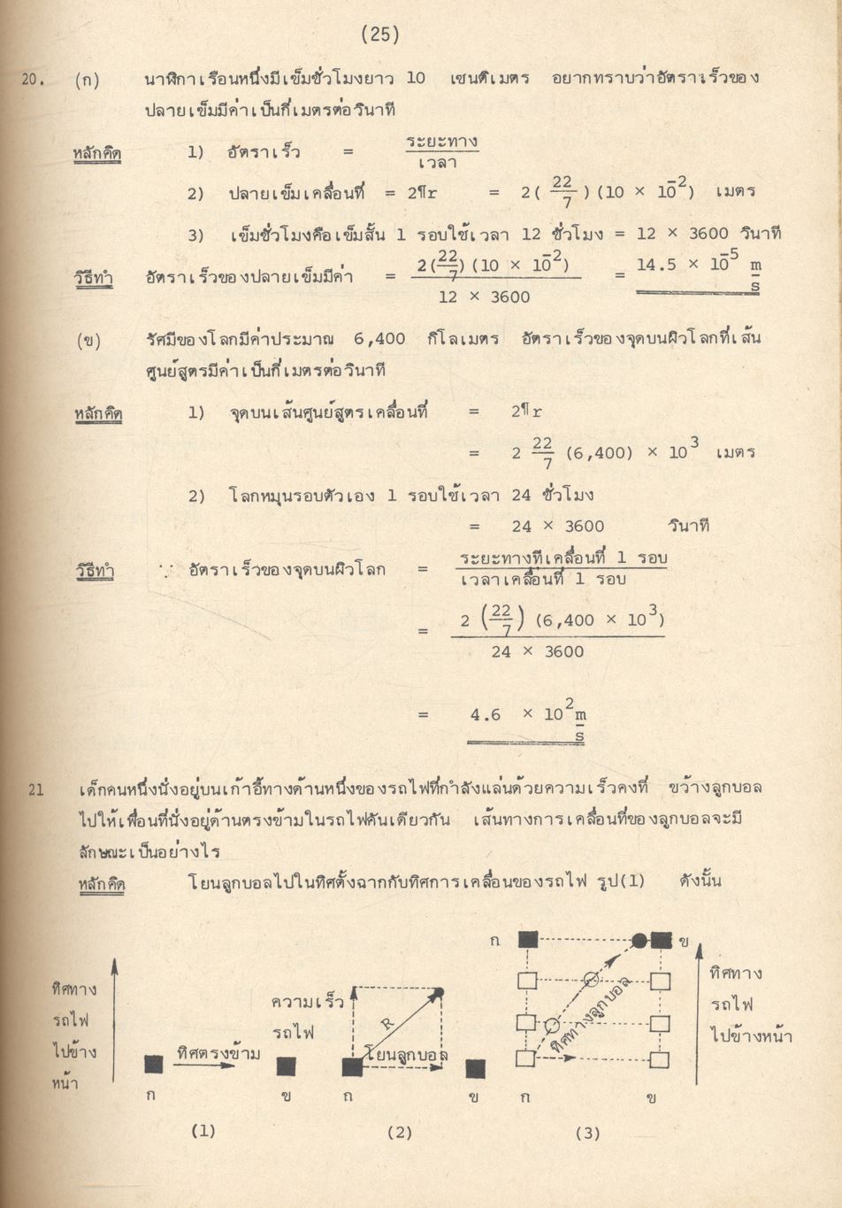 คู่มือ ฟิสิกส์ เล่ม 1-2 (ว.441,442)