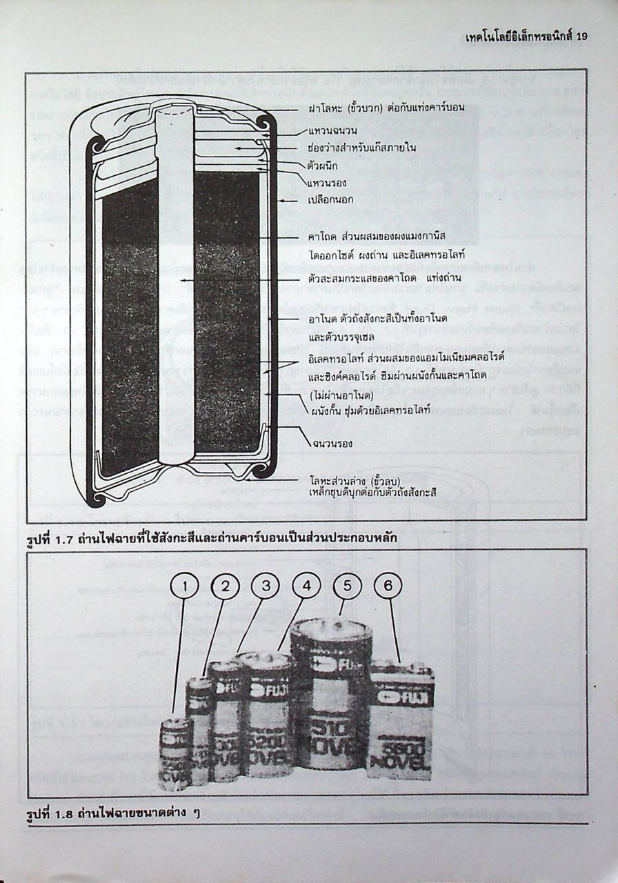 เทคโนโลยีอิเล็กทรอนิกส์ 1