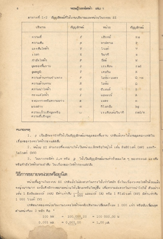 ทฤษฎีวงจรไฟฟ้า เล่ม 1