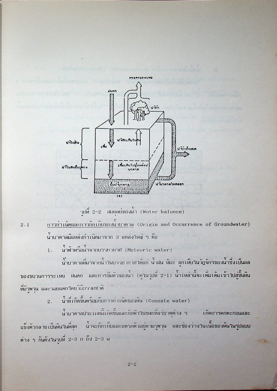เอกสารฉบับที่ 2 คู่มือเจาะบ่อบาดาล