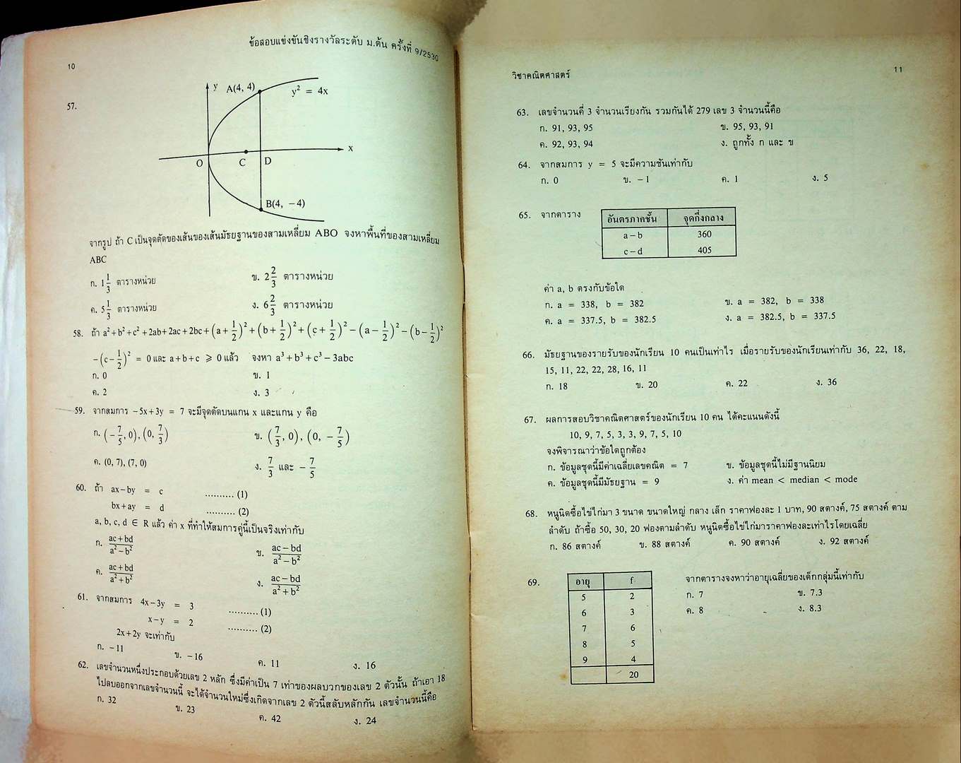 ข้อสอบพร้อมเฉลย ระดับมัธยมศึกษาตอนต้น ครั้งที่ 9 /2530 วิชาคณิตศาสตร์และภาษาอังกฤษ