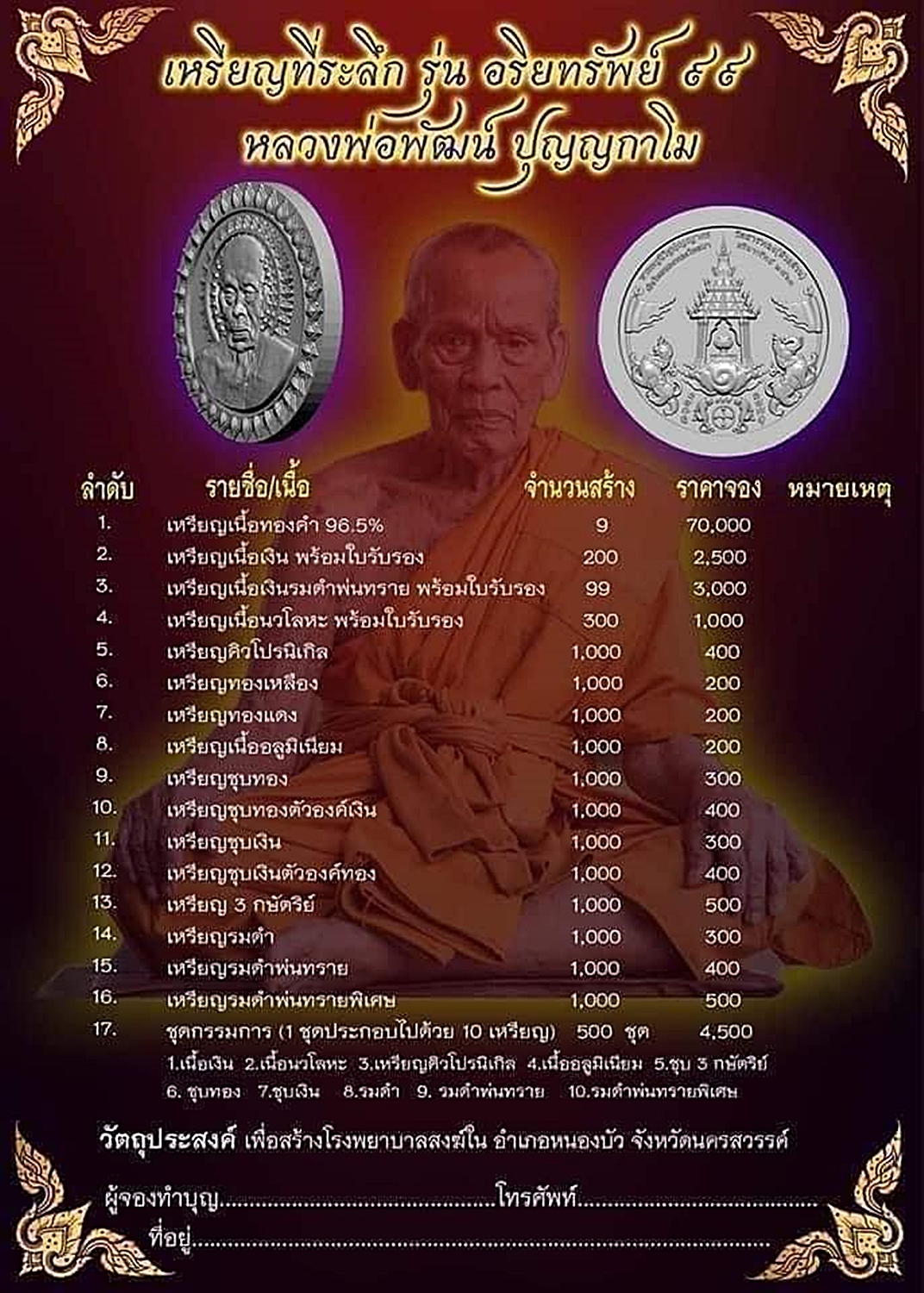 เหรียญลุ้นเนื้อ หลวงพ่อพัฒน์ รุ่นอริยทรัพย์๙๙ วัดสร้าง บล็อกกษาปณ์ รุ่นแรก ขนาด 3 ซ.ม.ปี2563