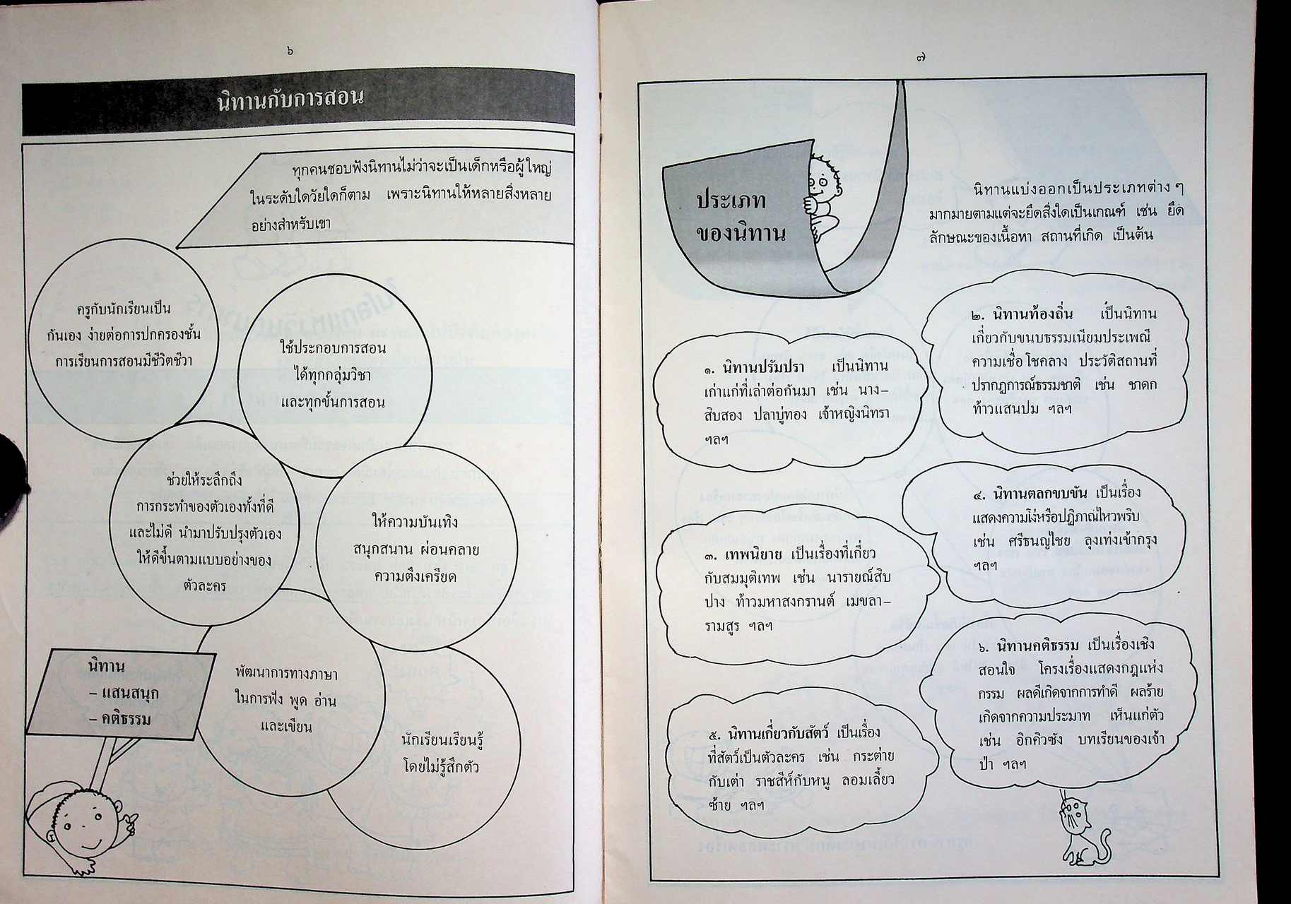 ชุดฝึกอบรมด้วยตนเอง ในโลกแห่งจินตนาการ เล่มที่ ๑๑