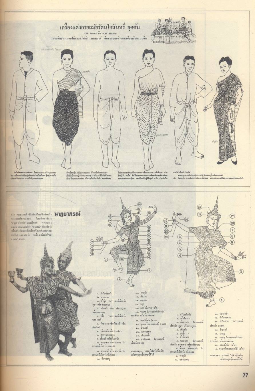 การจัดนิทรรศการ