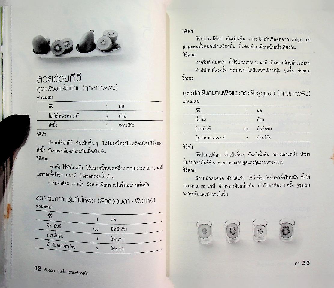 ผิวสวย หน้าใส ด้วยผักผลไม้