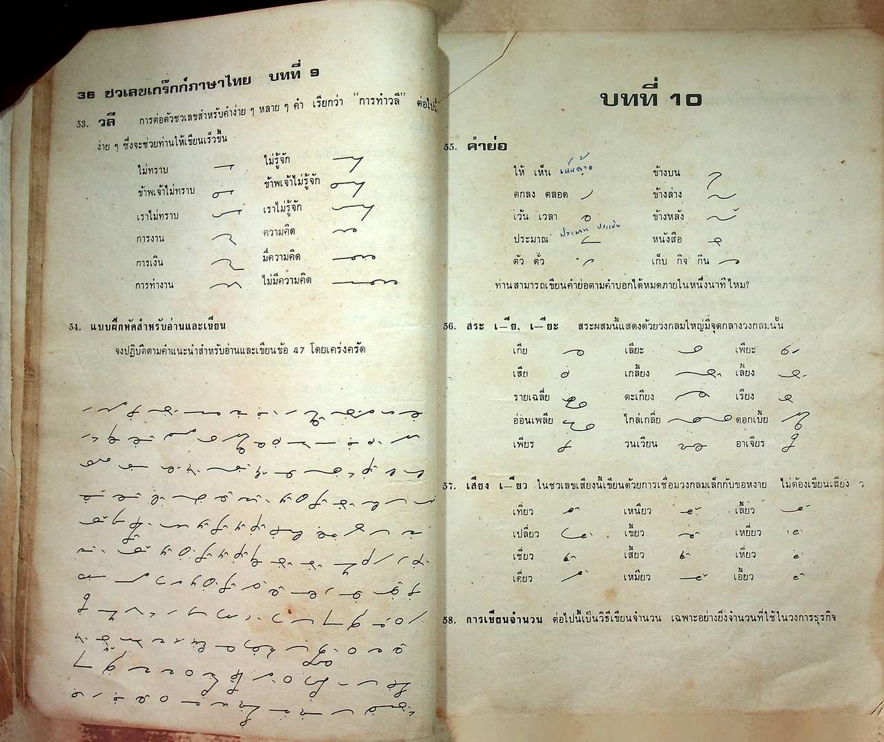 ชวเลขไทย แบบเกร๊กก์