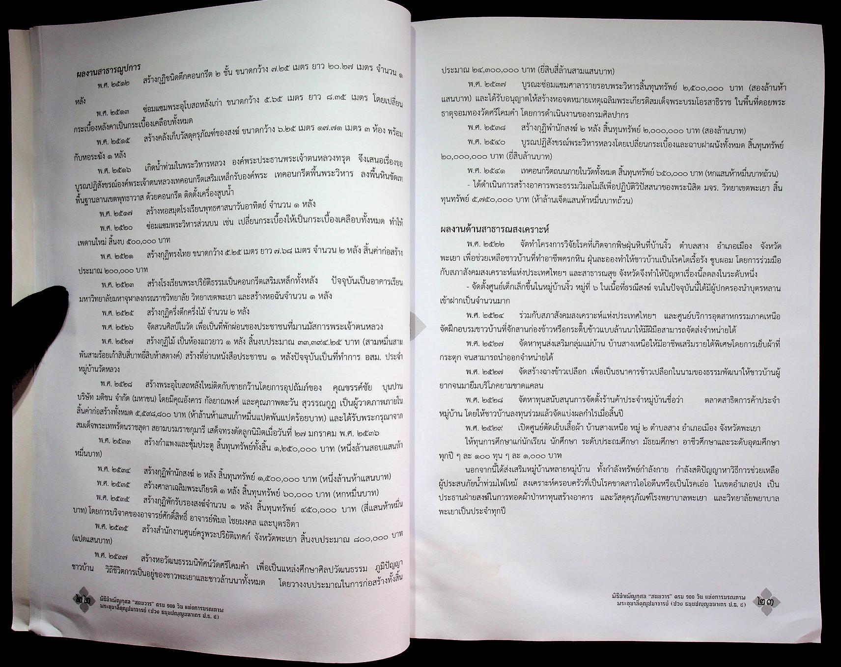 สูจิบัตร พิธีบำเพ็ญกุศล "สตมวาร" ครบ ๑๐๐ วัน แห่งการมรณภาพ พระเดชพระคุณพระอุบาลีคุณูปมาจารย์ (ปวง ธมฺมปญฺญมหาเถร ป.ธ.๕)