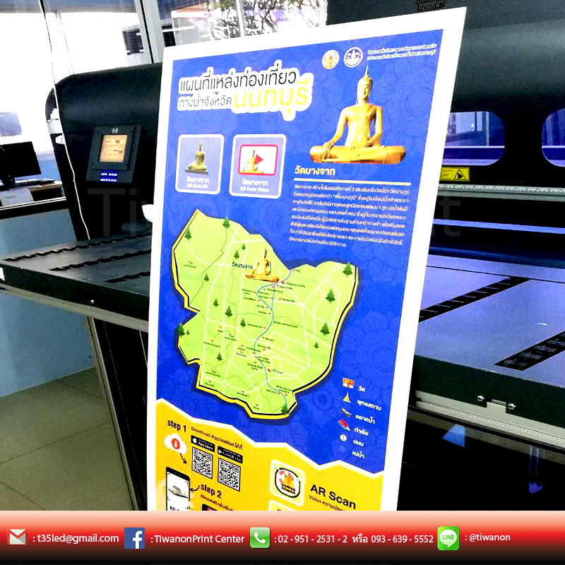 สติ๊กเกอร์ติดลงอะคิลิกหรือพลาสติก ป้ายแผนที่แหล่งท่องเที่ยวนนทบุรี