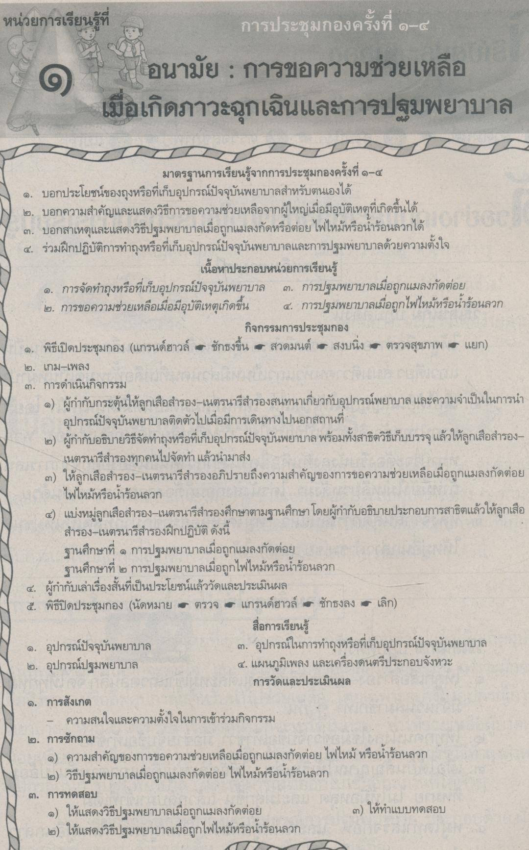 กิจกรรมพัฒนาผู้เรียน ลูกเสือ-เนตรนารี สมบูรณ์แบบ ป.๓