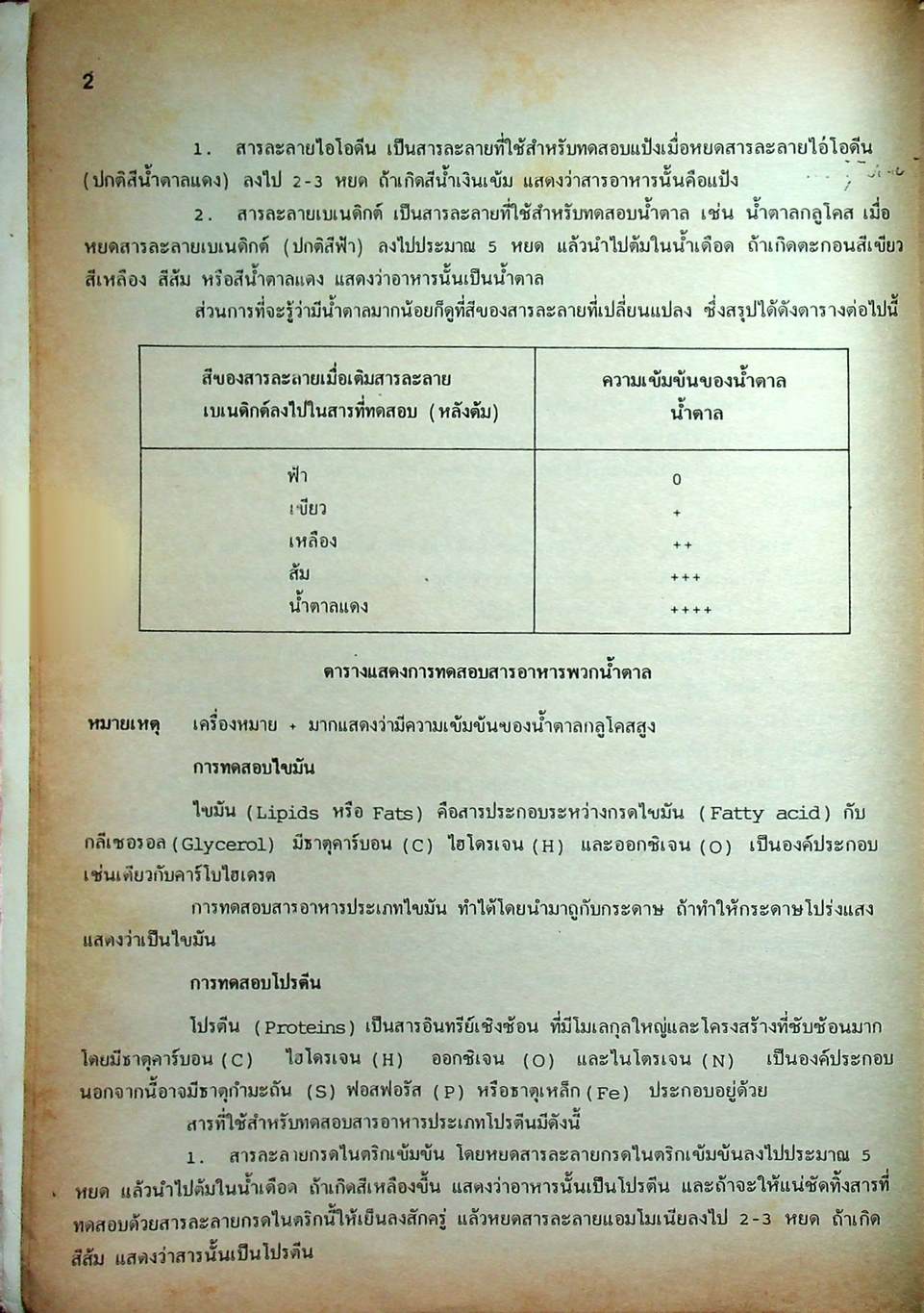 หนังสือชุดเสริมประสบการณ์วิชา วิทยาศาสตร์ ม.2 ว 203-204