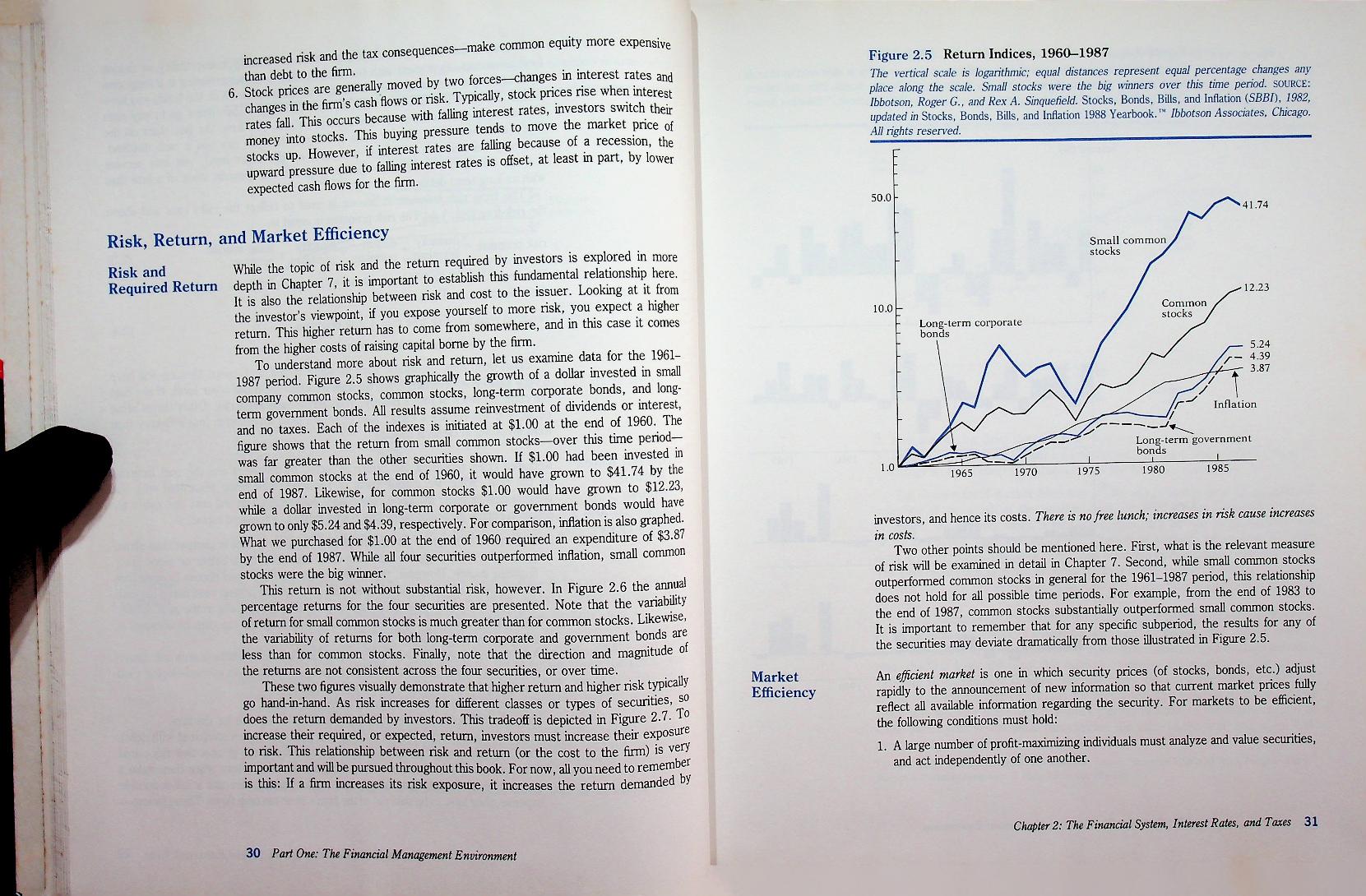 ESSENTIALS OF FINANCIAL MANAGEMENT